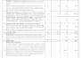 do boq, quantity takeoff and construction cost estimation